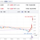 서원테크 이미지