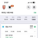 신원동-13 이미지