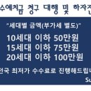 성덕엔지니어링
