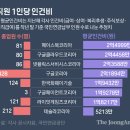 구글코리아 유한회사 이미지