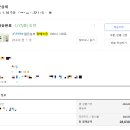 유한회사 가온누리 티스토리