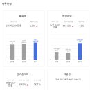 ㈜유성약품 이미지