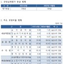 강진남부농협 이미지