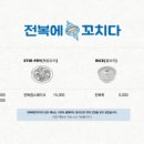 전복에 꼬치다