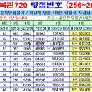 연금복권 제267회차 당첨번호 (2025년 06월 12일 목요일 추첨) 이미지