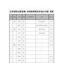 2019 신한대학교총장배 세계평화태권도페스티벌대회 출전안내 이미지