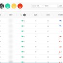 잠실초등학교 이미지
