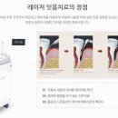 서울삼성치과의원 이미지