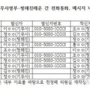 청해진 이미지
