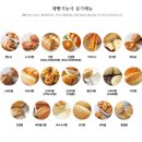 제빵기능사 네이버블로그