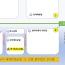 법무법인오씨엘