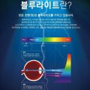 스마트폰과 블루라이트 이미지