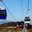 여수해상케이블카 이미지