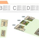 SK테크노파크 이미지