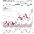 중국, 위안 표시 금 거래소 출범-zero hedge 이미지