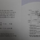 (주)스카이웨딩컨벤션 이미지