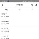 고고초밥&컵밥 이미지