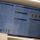복고다방라포레점 네이버블로그