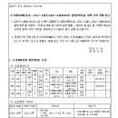 소로1-18 이미지