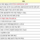 중문부동산중개 | 아파트 분양권 vs 조합 입주권 비교 분석 (조합 입주권 매매 후기)