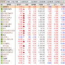 (주)피티씨 이미지