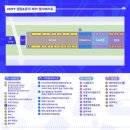 영화음악 콘서트 「내가 사랑한 영화음악」 | 제천국제음악영화제 캠핑&amp;뮤직 페스티벌 JIMFF 내돈내산 후기
