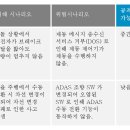 (주)데이타웨이엔지니어링 이미지