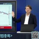 (주)다날 이미지