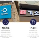 샌드리아 이미지