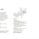 심지약국 이미지