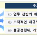 리더스코리아 주식회사 이미지