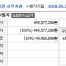 파리바게뜨 대구비산점