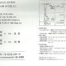 농초기준.40회 (64년졸업)(청암중16회)권용희 님의 차남 오진군의 결혼을 알려 드립니다. 이미지