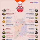 곡성(순천)휴게소 이미지