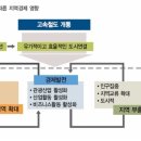 강원도 원주시 문막읍 취병리 토지매매(임야) 이미지