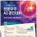 천문 이미지