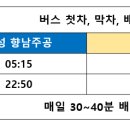 장안대학교(삼봉마을 방면) 이미지