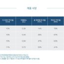 후퍼옵틱 이미지