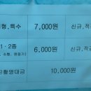 소길의원 티스토리