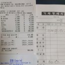 경남사랑방 정모를 마치고~ 이미지