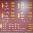 중화요리비룡 이미지