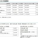 교토세이카대학(京都精華大学) 모집요강/학비 이미지