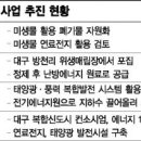 주식회사 대성산업개발 아시아경제