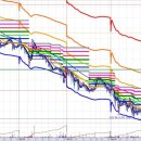 필메딕스 이미지