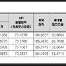 권선구 권선동 66-2 이미지