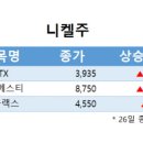 피케이밸브앤엔지니어링(주) 이미지
