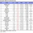 (주)더블유에스아이 이미지