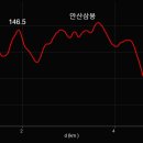 삼봉마을회관 이미지