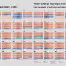 가정관리와친환경살림 이미지