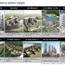 에이원웨이상가 이미지